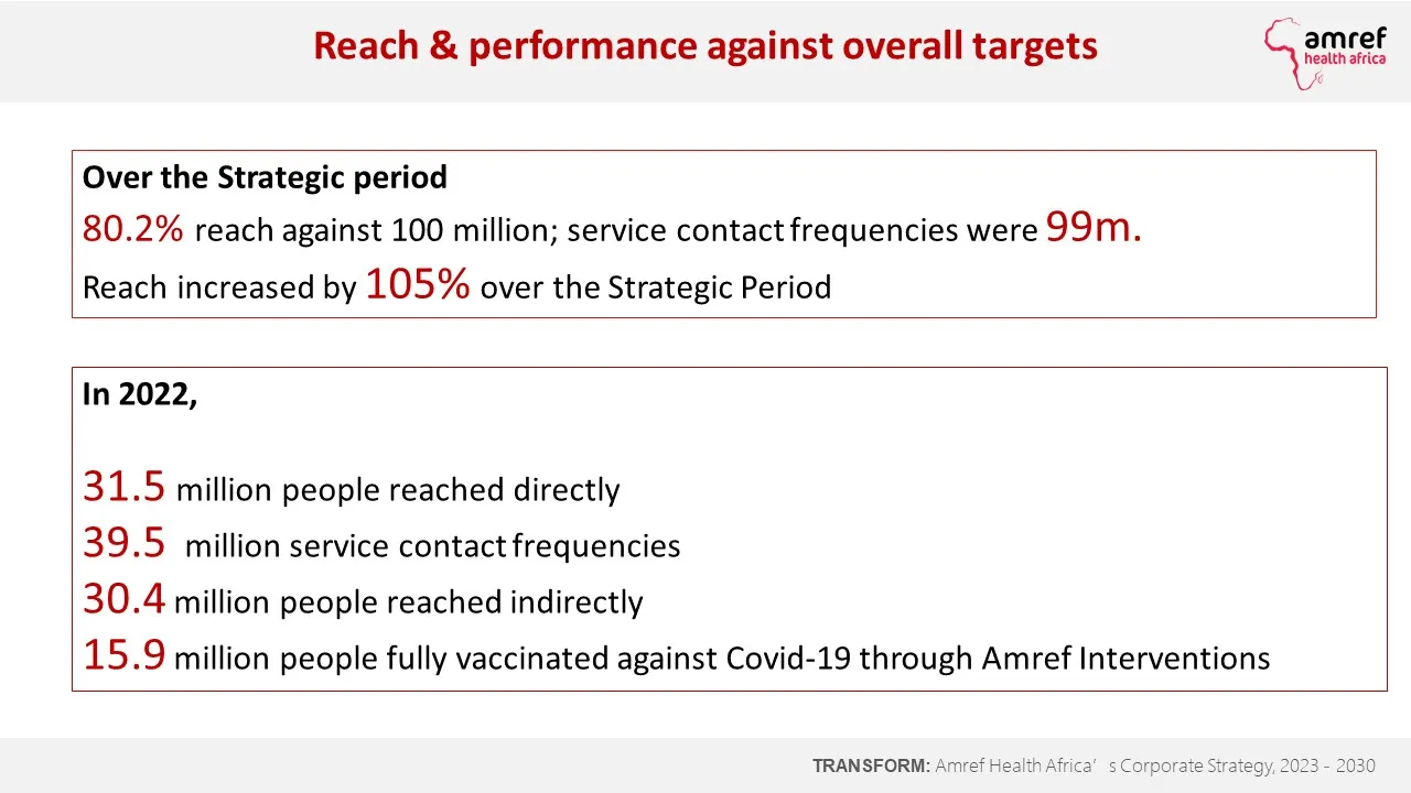 Statistics-strategy